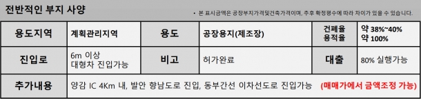 제목이 들어갑니다.