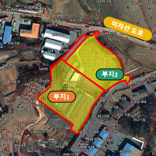 제목이 들어갑니다.