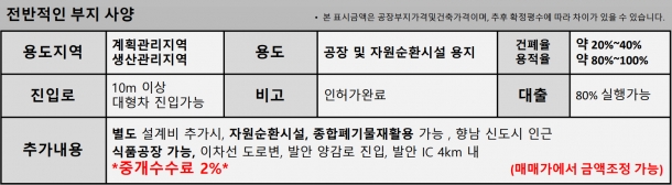 제목이 들어갑니다.