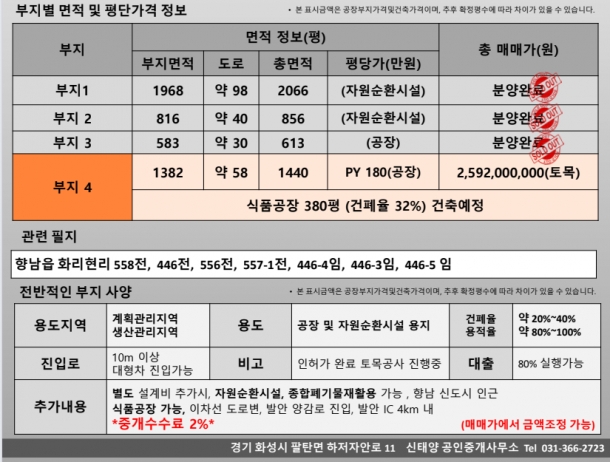제목이 들어갑니다.