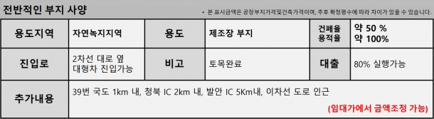 제목이 들어갑니다.