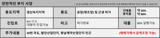 제목이 들어갑니다.