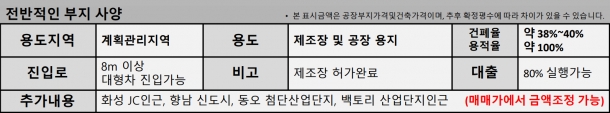 제목이 들어갑니다.