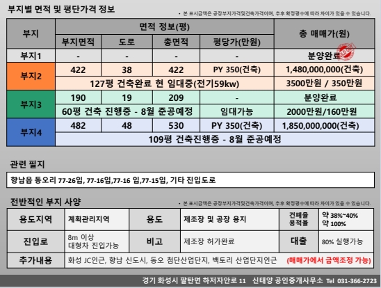 제목이 들어갑니다.