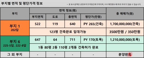 제목이 들어갑니다.