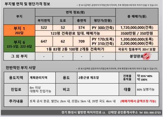 제목이 들어갑니다.