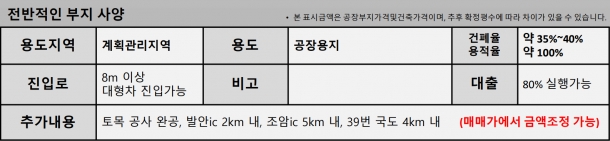 제목이 들어갑니다.