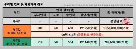 제목이 들어갑니다.