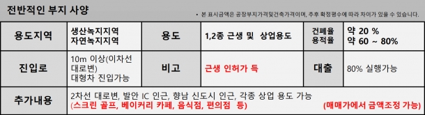 제목이 들어갑니다.