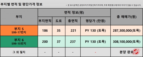 제목이 들어갑니다.