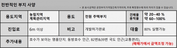 제목이 들어갑니다.