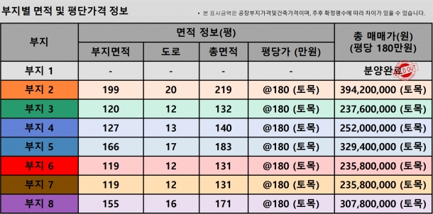 제목이 들어갑니다.