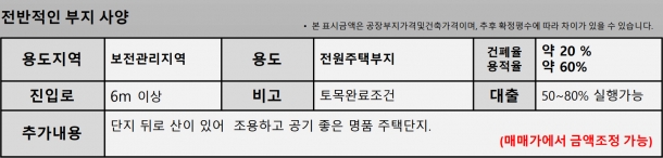 제목이 들어갑니다.