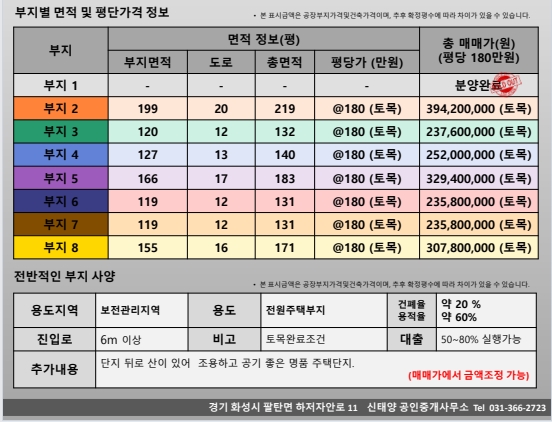제목이 들어갑니다.