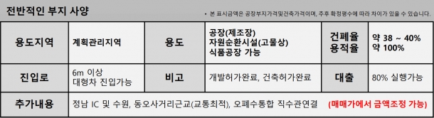제목이 들어갑니다.