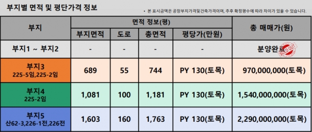 제목이 들어갑니다.