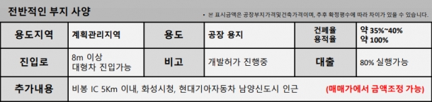 제목이 들어갑니다.