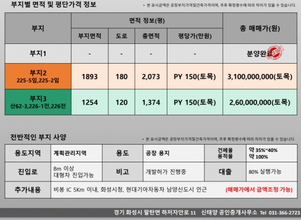 제목이 들어갑니다.