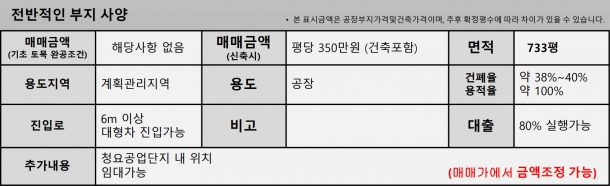제목이 들어갑니다.