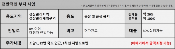 제목이 들어갑니다.