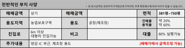 제목이 들어갑니다.