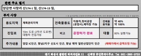 제목이 들어갑니다.