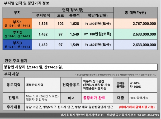 제목이 들어갑니다.